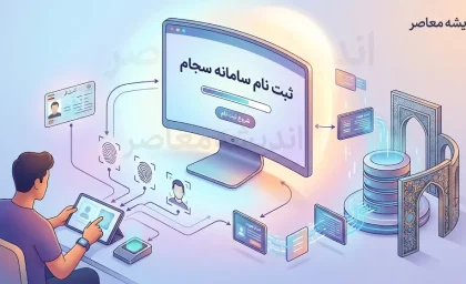 ثبت نام سامانه سجام ۱۴۰۵؛ آموزش ورود به sejam.ir، مراحل ثبت‌نام و احراز هویت