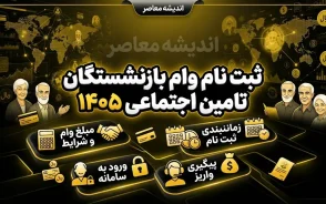 ثبت نام وام بازنشستگان تامین اجتماعی ۱۴۰۵ | مبلغ ۶۰ میلیون، شرایط دریافت و آخرین وضعیت ثبت نام