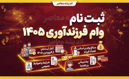 ثبت نام وام فرزندآوری ۱۴۰۵ / شرایط دریافت وام فرزند اول تا پنجم، مبلغ تسهیلات و لینک سامانه ve.cbi.ir