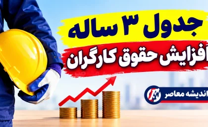 جدول افزایش حقوق کارگران در ۳ سال اخیر؛ مقایسه حقوق ۱۴۰۳، ۱۴۰۴ و ۱۴۰۵