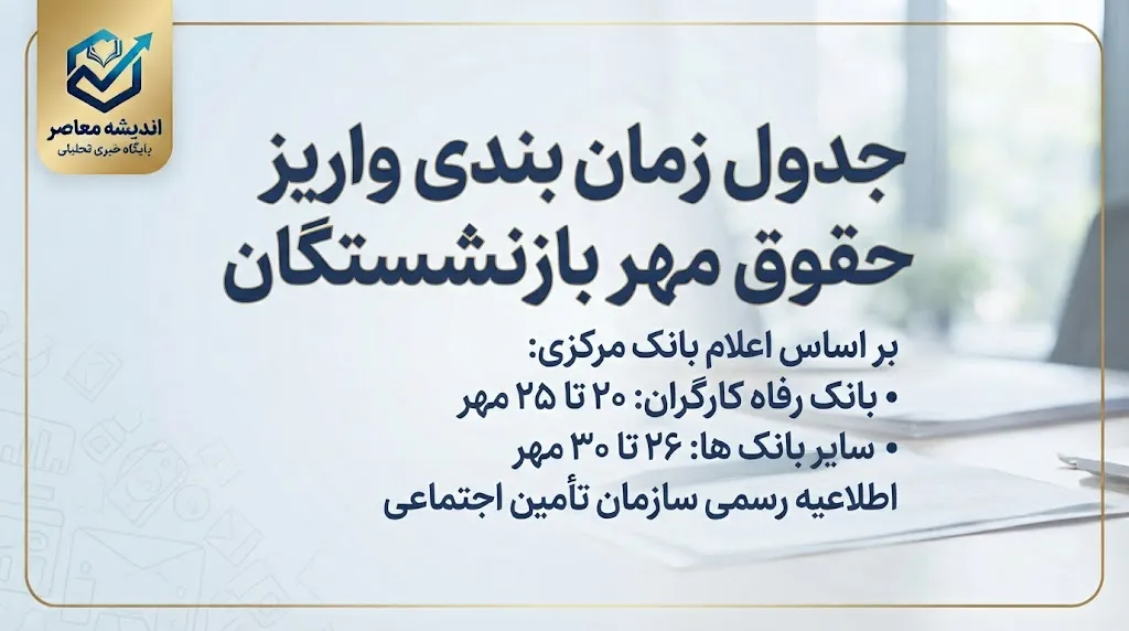 جدول زمان بندی واریز حقوق مهر ۱۴۰۵ بازنشستگان تامین اجتماعی، کشوری و لشکری | زمان پرداخت حقوق بازنشستگان اعلام شد