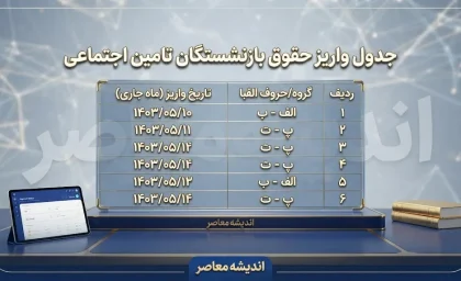جدول واریز حقوق بازنشستگان شهریور ۱۴۰۵ | زمان پرداخت حقوق تأمین اجتماعی، کشوری و لشکری
