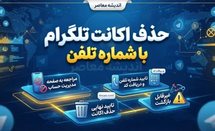 حذف اکانت تلگرام با شماره تلفن؛ آموزش کامل حذف دائمی حساب تلگرام