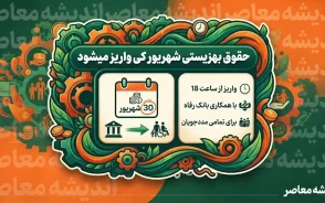 حقوق بهزیستی شهریور ۱۴۰۵؛ زمان واریز مستمری مددجویان و مبلغ پرداختی اعلام شد