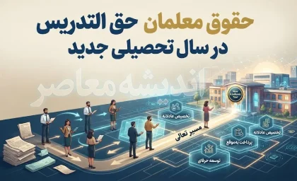 افزایش حقوق معلمان حق التدریس ۱۴۰۵؛ حق التدریس دو برابر شد | مبلغ هر ساعت چقدر است؟