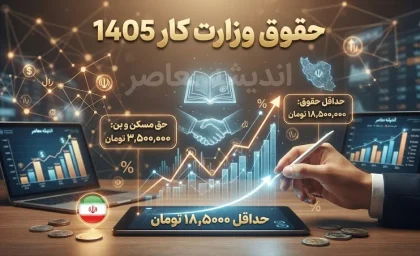 حقوق وزارت کار ۱۴۰۵ | جدول کامل حداقل حقوق کارگران، دستمزد روزانه و مزایای کارگری