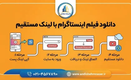 دانلود فیلم اینستاگرام با لینک مستقیم | آموزش دانلود ویدیو و ریلز بدون نصب برنامه