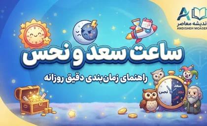 خبر فوری تقویم نجومی | ساعات سعد و نحس امروز سه شنبه ۳۱ شهریور ۱۴۰۵ اعلام شد / روز منسوب به مریخ و موقعیت قمر در برج دلو / سعد اکبر از ساعت ۰۳:۲۷ تا ۰۴:۲۷ و نحس اکبر از ۰۲:۲۷ تا ۰۳:۲۷
