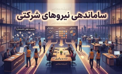 فاز اجرایی ساماندهی نیروهای شرکتی آغاز شد؛ جزئیات ثبت اطلاعات و زمان اجرای طرح در سال ۱۴۰۵