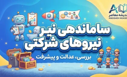 حقوق نیروهای شرکتی | ساماندهی وارد فاز اجرایی شد؛ خوداظهاری تا ۱۰ مهر و پرداخت مستقیم از مهرماه ۱۴۰۵ / ثبت اطلاعات در سامانه یکپارچه نظام اداری الزامی است؛ پرداخت بدون ثبت ممنوع