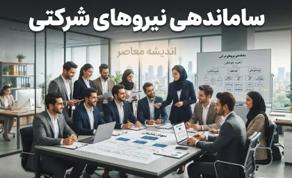 ساماندهی نیروهای شرکتی در مهر ۱۴۰۵ | آخرین خبر از ثبت اطلاعات، پرداخت حقوق و تبدیل وضعیت