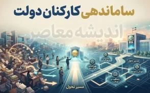آخرین وضعیت طرح ساماندهی کارکنان دولت در ۲۲ شهریور ۱۴۰۵ | خبر جدید از نیروهای شرکتی، قرارداد مستقیم و تبدیل وضعیت