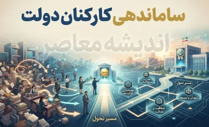 آخرین وضعیت طرح ساماندهی کارکنان دولت در ۲۲ شهریور ۱۴۰۵ | خبر جدید از نیروهای شرکتی، قرارداد مستقیم و تبدیل وضعیت
