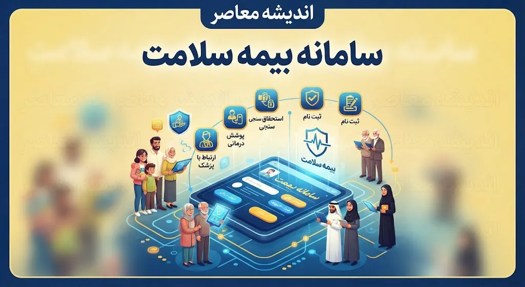 سامانه بیمه سلامت ۱۴۰۵ | ورود با کد ملی، استعلام اعتبار و مشاهده سوابق درمانی