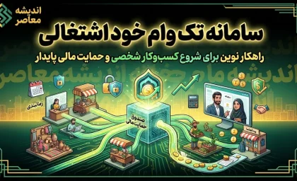 سامانه تک وام خوداشتغالی ۱۴۰۵ | ثبت‌نام غیرحضوری برای تسهیلات ۱۳۰ همتی تبصره ۱۸ + نرخ کارمزد ۴ درصد و آموزش گام‌به‌گام