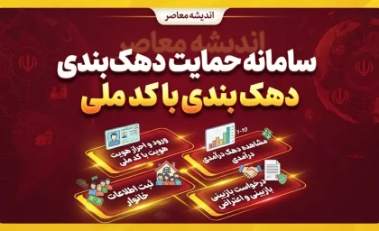 سامانه حمایت دهک‌بندی یارانه ۱۴۰۵؛ استعلام دهک خانوار با کد ملی