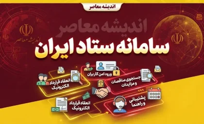 سامانه ستاد ایران / ورود به setadiran.ir و آموزش ثبت نام در سامانه تدارکات الکترونیکی دولت