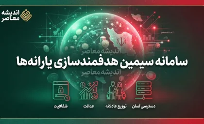 سامانه سیمین ۱۴۰۵ چیست؟ | ورود به simin.hadafmandi.ir، ثبت شماره شبا، تغییر حساب و پیگیری یارانه