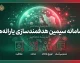 سامانه سیمین ۱۴۰۵ چیست؟ | ورود به simin.hadafmandi.ir، ثبت شماره شبا، تغییر حساب و پیگیری یارانه