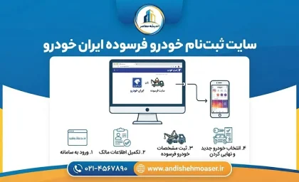سایت ثبت نام خودرو فرسوده ایران خودرو ۱۴۰۵؛ آدرس سامانه، شرایط ثبت درخواست و نحوه ثبت‌نام خودروهای فرسوده