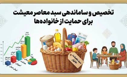 سبد معیشت خانوار ۱۴۰۵ چقدر شد؟ رقم جدید هزینه زندگی کارگران / سبد معیشت خانوار به ۴۲ میلیون و ۹۰۰ هزار تومان رسید / آخرین خبر از سبد معیشت کارگران ۱۴۰۵ و فاصله آن با حقوق / افزایش هزینه زندگی خانوار؛ سبد معیشت ۱۴۰۵ چند میلیون تومان است؟