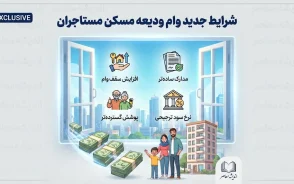شرایط جدید وام ودیعه مسکن مستاجران ۱۴۰۵؛ سقف وام چقدر شد؟