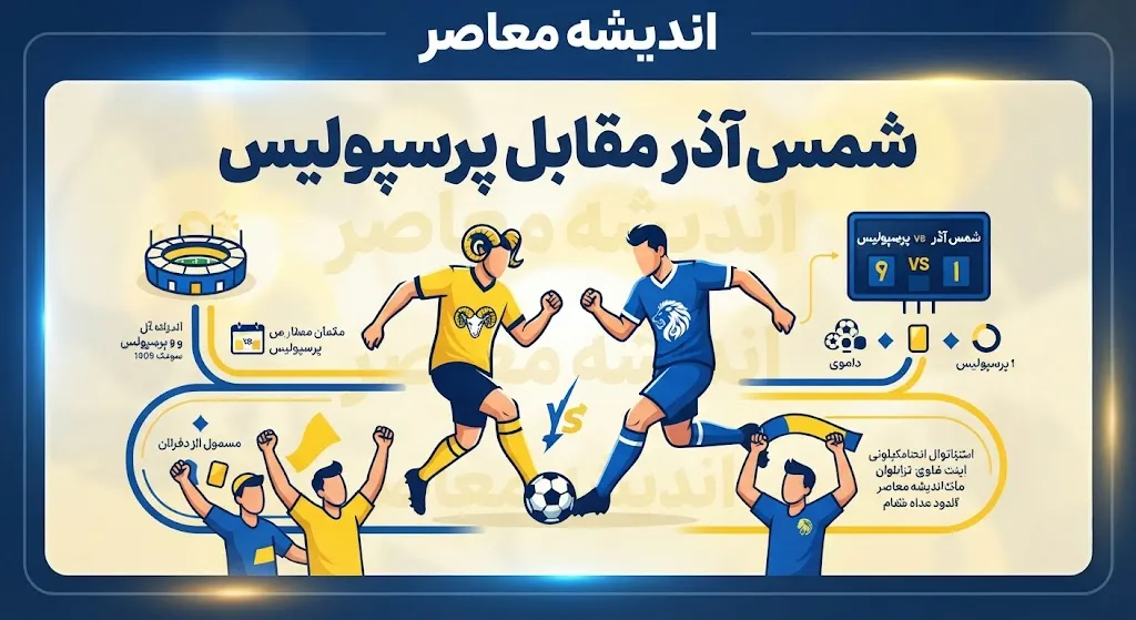 شمس آذر مقابل؛ نتیجه بازی، گل ها و جزئیات دیدار لیگ برتر ۱۴۰۵-۱۴۰۶