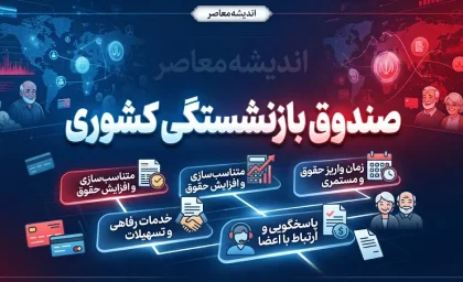اخبار صندوق بازنشستگی کشوری امروز | آخرین خبر حقوق شهریور بازنشستگان، فیش حقوقی و متناسب سازی