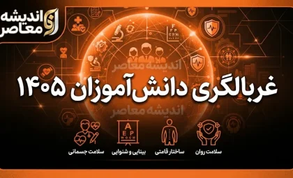 غربالگری دانش آموزان ۱۴۰۵ در my.medu.ir؛ راهنمای کامل آزمون نماد و خودارزیابی / آزمون غربالگری دانش آموزان ۱۴۰۵؛ زمان انجام، نحوه ورود و پاسخ به سوالات نماد