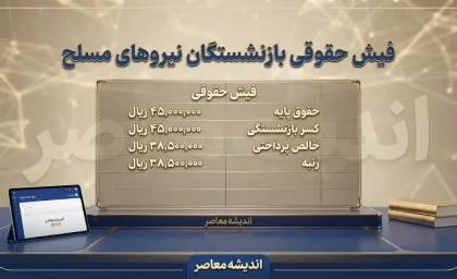 فیش حقوقی بازنشستگان نیروهای مسلح شهریور ۱۴۰۵ | نحوه دریافت فیش حقوقی از سامانه ساتا