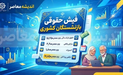 فیش حقوقی بازنشستگان کشوری شهریور ۱۴۰۵؛ ورود به سامانه و دریافت فیش حقوقی