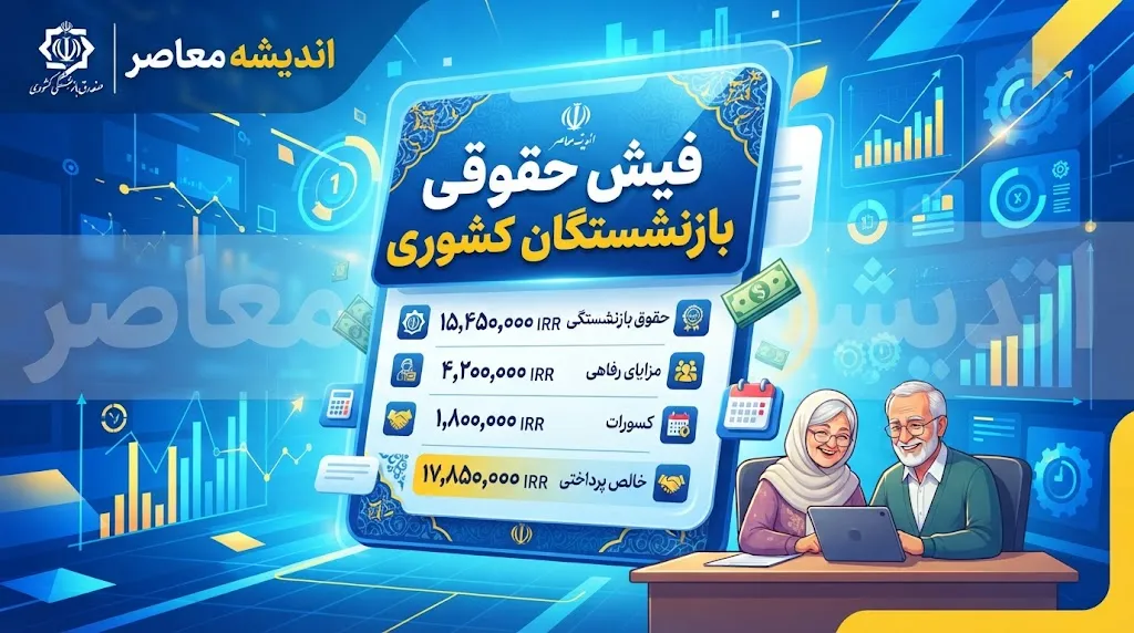 فیش حقوقی بازنشستگان کشوری شهریور ۱۴۰۵؛ ورود به سامانه و دریافت فیش حقوقی