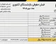مشاهده فیش حقوقی بازنشستگان کشوری ۱۴۰۵؛ راهنمای ورود به سامانه و دریافت فیش حقوقی