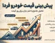 پیش بینی قیمت خودرو فردا سه شنبه ۷ مهر ۱۴۰۵؛ قیمت خودرو فردا چه می شود؟ | جدول قیمت ایران خودرو و سایپا