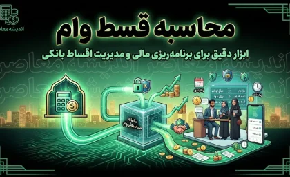 محاسبه قسط وام بانکی | فرمول قدیمی و جدید، تفاوت‌ها و راهنمای کامل محاسبه اقساط + هشدار مهم درباره کارمزدها