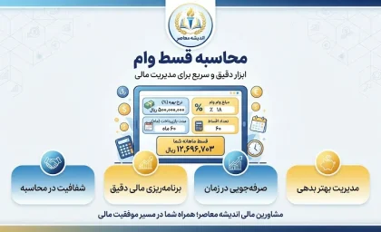 محاسبه قسط وام ۱۴۰۵ | فرمول محاسبه اقساط، سود وام و مبلغ بازپرداخت ماهانه