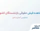 مشاهده فیش حقوقی بازنشستگان کشوری ۱۴۰۵ | ورود به سامانه دریافت فیش حقوقی با کد ملی