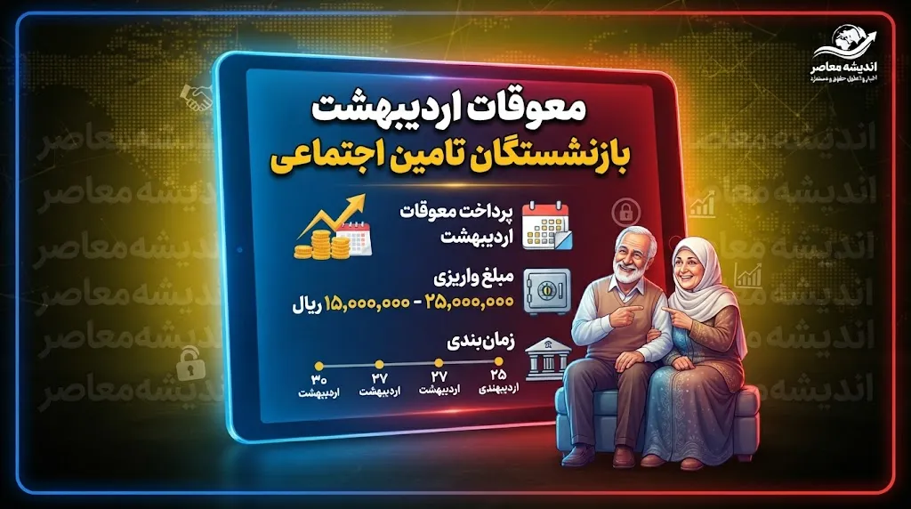 معوقات اردیبهشت بازنشستگان تامین اجتماعی کی واریز میشود؟ | زمان واریز مابه التفاوت حقوق ۱۴۰۵ مشخص شد؟