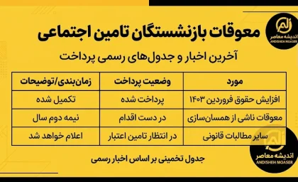 معوقات بازنشستگان تامین اجتماعی در مهر و آبان پرداخت می شود؟ آخرین خبر از واریز معوقات اردیبهشت ۱۴۰۵
