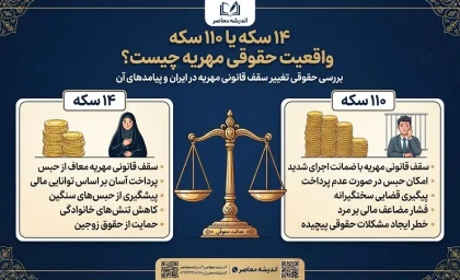 ۱۴ سکه یا ۱۱۰ سکه؛ واقعیت حقوقی مهریه چیست؟/ گفتگوی اندیشه معاصر با مجید قاسم کردی درباره حبس مهریه و ضمانت اجرای قانونی