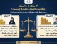 ۱۴ سکه یا ۱۱۰ سکه؛ واقعیت حقوقی مهریه چیست؟/ گفتگوی اندیشه معاصر با مجید قاسم کردی درباره حبس مهریه و ضمانت اجرای قانونی