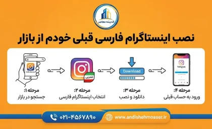 نصب اینستاگرام فارسی قبلی خودم از بازار؛ آیا امکان دانلود نسخه قدیمی اینستاگرام از کافه‌بازار وجود دارد؟