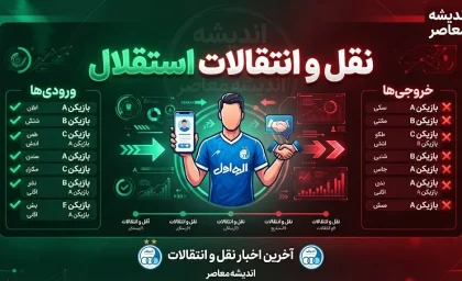 نقل و انتقالات استقلال ۱۴۰۵؛ لیست ورودی ها و خروجی های استقلال مشخص شد + آخرین وضعیت خریدهای آبی پوشان