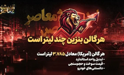 هر گالن چند لیتر است؟ | تبدیل گالن آمریکایی و انگلیسی به لیتر
