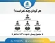 هر گردان چند نفر است؟ تعداد نفرات گردان در ارتش و ساختار نظامی