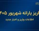 واریز یارانه شهریور ۱۴۰۵؛ زمان پرداخت دهک‌های اول تا نهم و مبلغ یارانه نقدی