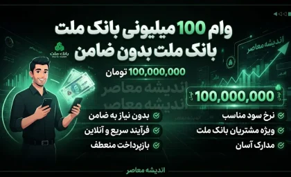 وام ۱۰۰ میلیونی بانک ملت بدون ضامن؛ شرایط دریافت، معدل حساب و نحوه ثبت درخواست