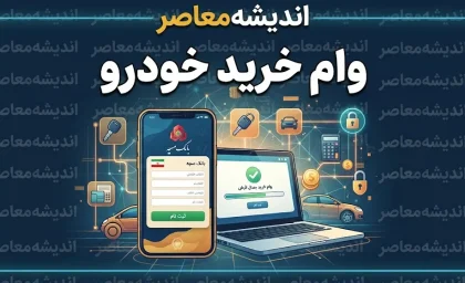 وام خرید خودرو ۱۴۰۵ | از تسهیلات قرض‌الحسنه ۴ درصد تا وام ۵ میلیارد تومانی؛ شرایط، سقف، نرخ سود و راهنمای کامل