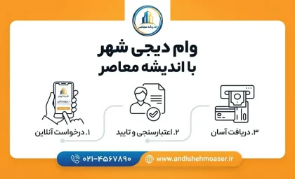 وام دیجی‌شهر ۱۴۰۵؛ شرایط دریافت، مبلغ وام، مدارک، اقساط و نحوه ثبت درخواست در دیجی‌شهر