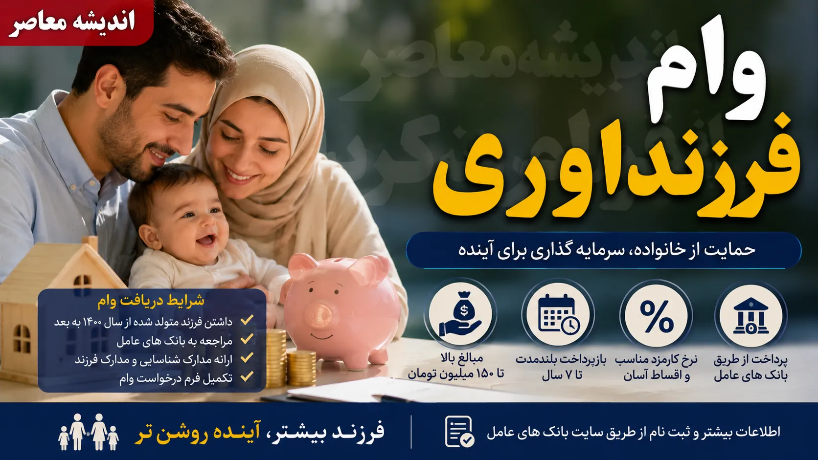 پیگیری وام فرزندآوری با کد رهگیری ۱۴۰۵ | استعلام فوری وضعیت وام با کد ملی و کد رهگیری در سامانه بانک مرکزی